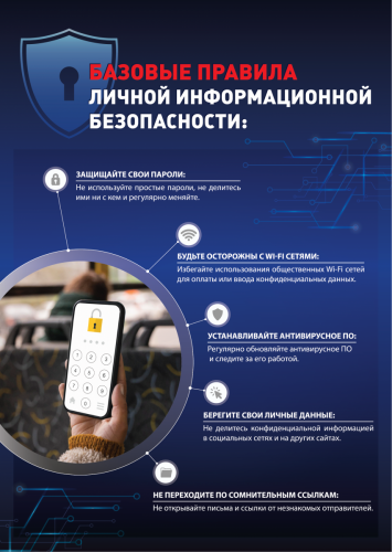 Памятка для пассажиров – базовые правила личной информационной безопасности